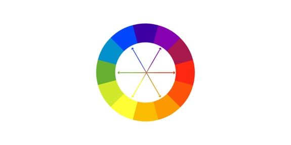 Et farvehjul af komplementærfarver på en hvid baggrund